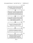 METHOD AND APPARATUS FOR VIDEO TRANSCODING diagram and image