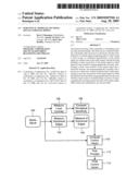 Perceptual Modeling of Media Signals for Data Hiding diagram and image