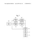 Perceptual Modeling of Media Signals for Data Hiding diagram and image