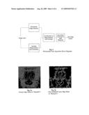 Perceptual Modeling of Media Signals for Data Hiding diagram and image