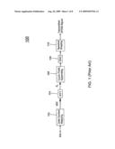 ORTHOGONAL FREQUENCY DIVISION MULTIPLEXING USING SUBSYMBOL PROCESSING diagram and image