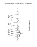 ORTHOGONAL FREQUENCY DIVISION MULTIPLEXING USING SUBSYMBOL PROCESSING diagram and image