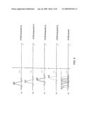 ORTHOGONAL FREQUENCY DIVISION MULTIPLEXING USING SUBSYMBOL PROCESSING diagram and image