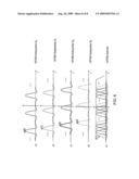 ORTHOGONAL FREQUENCY DIVISION MULTIPLEXING USING SUBSYMBOL PROCESSING diagram and image