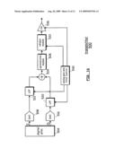 REAL AND COMPLEX SPECTRAL SHAPING FOR SPECTRAL MASKS IMPROVEMENTS diagram and image