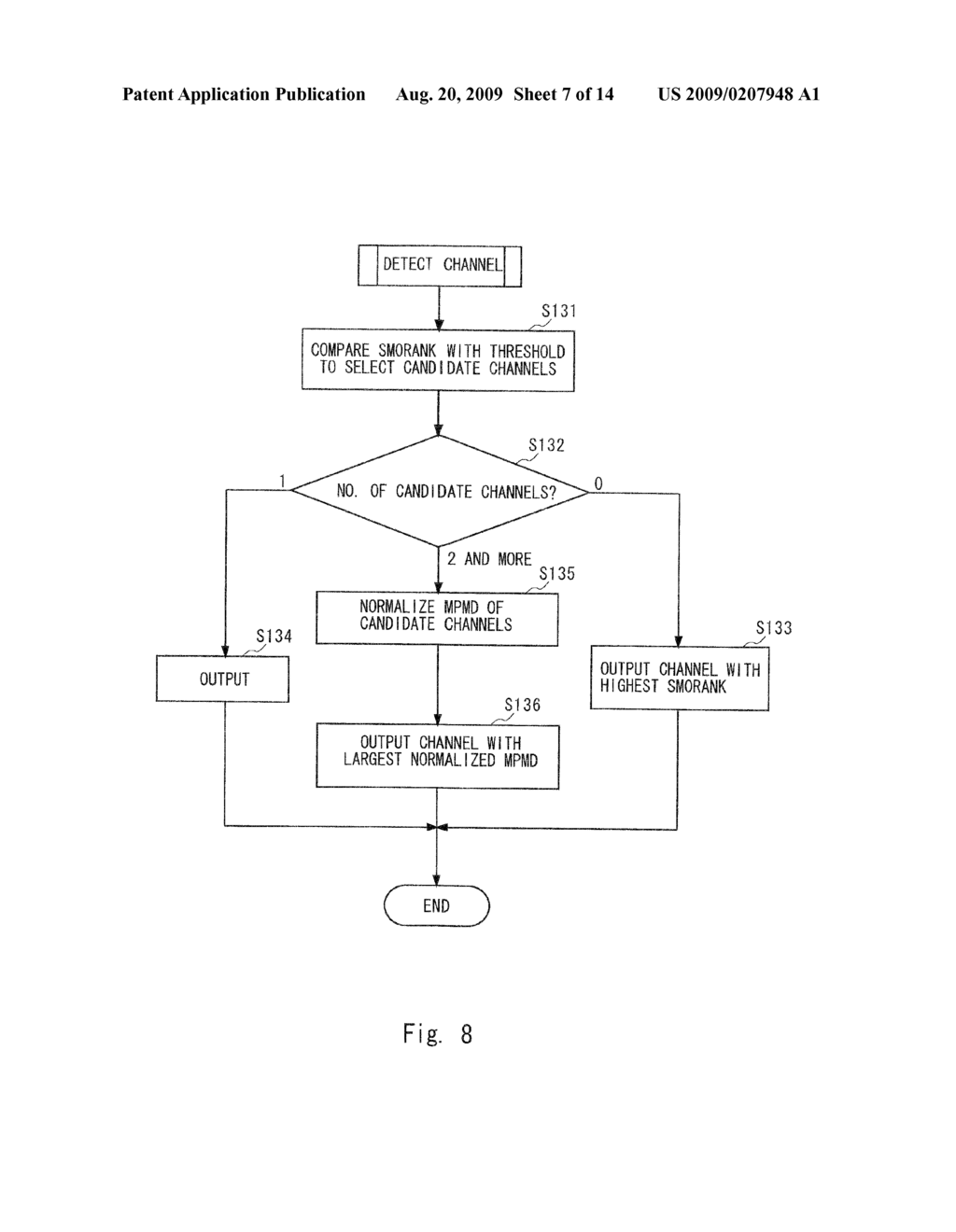 RECEIVING APPARATUS - diagram, schematic, and image 08