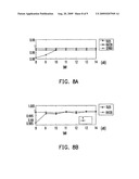 TRANSMITTER IDENTIFICATION INFORMATION SIGNAL DETECTION APPARATUS AND METHOD diagram and image