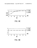 TRANSMITTER IDENTIFICATION INFORMATION SIGNAL DETECTION APPARATUS AND METHOD diagram and image