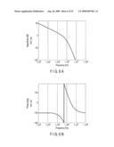 PHASE SYNCHRONIZATION CIRCUIT AND RECEIVER HAVING THE SAME diagram and image