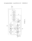 PHASE SYNCHRONIZATION CIRCUIT AND RECEIVER HAVING THE SAME diagram and image