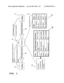 METHOD FOR MANAGING COMMUNICATION EVENTS IN A COMMUNICATION SYSTEM diagram and image