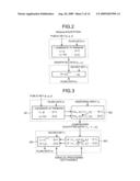 DECRYPTION PROCESSING APPARATUS, SYSTEM, METHOD, AND COMPUTER PROGRAM PRODUCT diagram and image