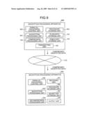 DECRYPTION PROCESSING APPARATUS, SYSTEM, METHOD, AND COMPUTER PROGRAM PRODUCT diagram and image