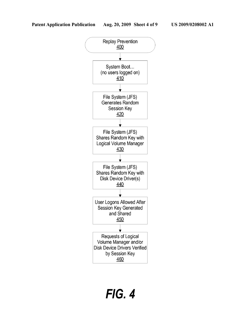 PREVENTING REPLAY ATTACKS IN ENCRYPTED FILE SYSTEMS - diagram, schematic, and image 05