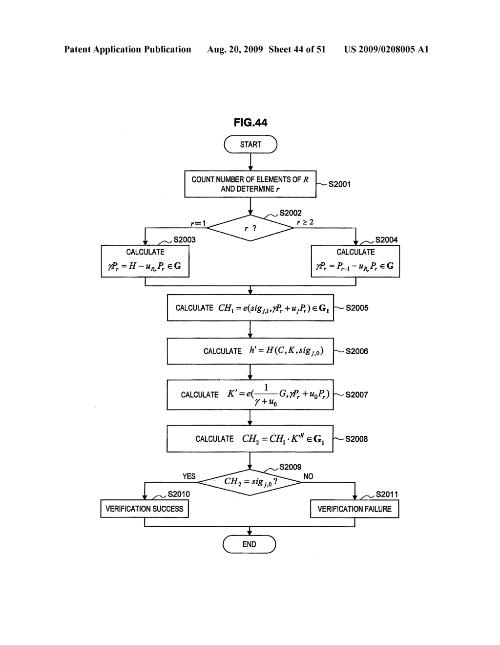 KEY GENERATING DEVICE, ENCRYPTING DEVICE, RECEIVING DEVICE, KEY GENERATING METHOD, ENCRYPTING METHOD, KEY PROCESSING METHOD, AND PROGRAM - diagram, schematic, and image 45