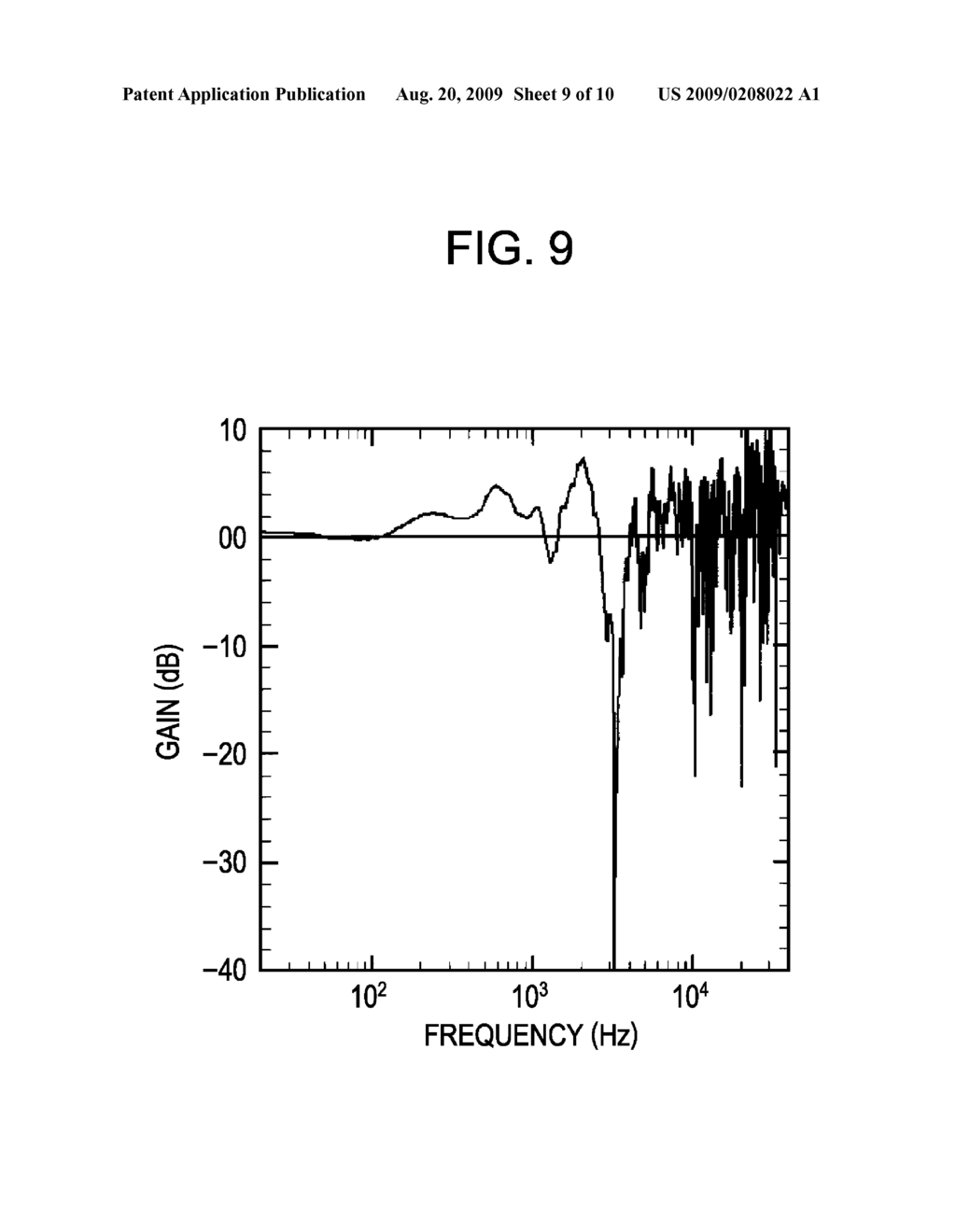 HEAD-RELATED TRANSFER FUNCTION MEASUREMENT METHOD, HEAD-RELATED TRANSFER FUNCTION CONVOLUTION METHOD, AND HEAD-RELATED TRANSFER FUNCTION CONVOLUTION DEVICE - diagram, schematic, and image 10