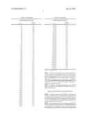 APPARATUS FOR REDUCING THE RISK OF NOISE INDUCED HEARING LOSS diagram and image