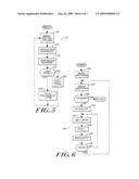 Customizability digital sound relaxation system diagram and image