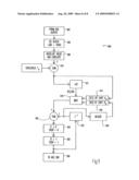 DIGITAL AUTOMATIC GAIN CONTROL diagram and image