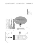 METHOD AND APPARATUS FOR FLUOROGENIC DETERMINATION OF LEAD CONCENTRATIONS diagram and image