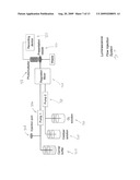 METHOD AND APPARATUS FOR FLUOROGENIC DETERMINATION OF LEAD CONCENTRATIONS diagram and image