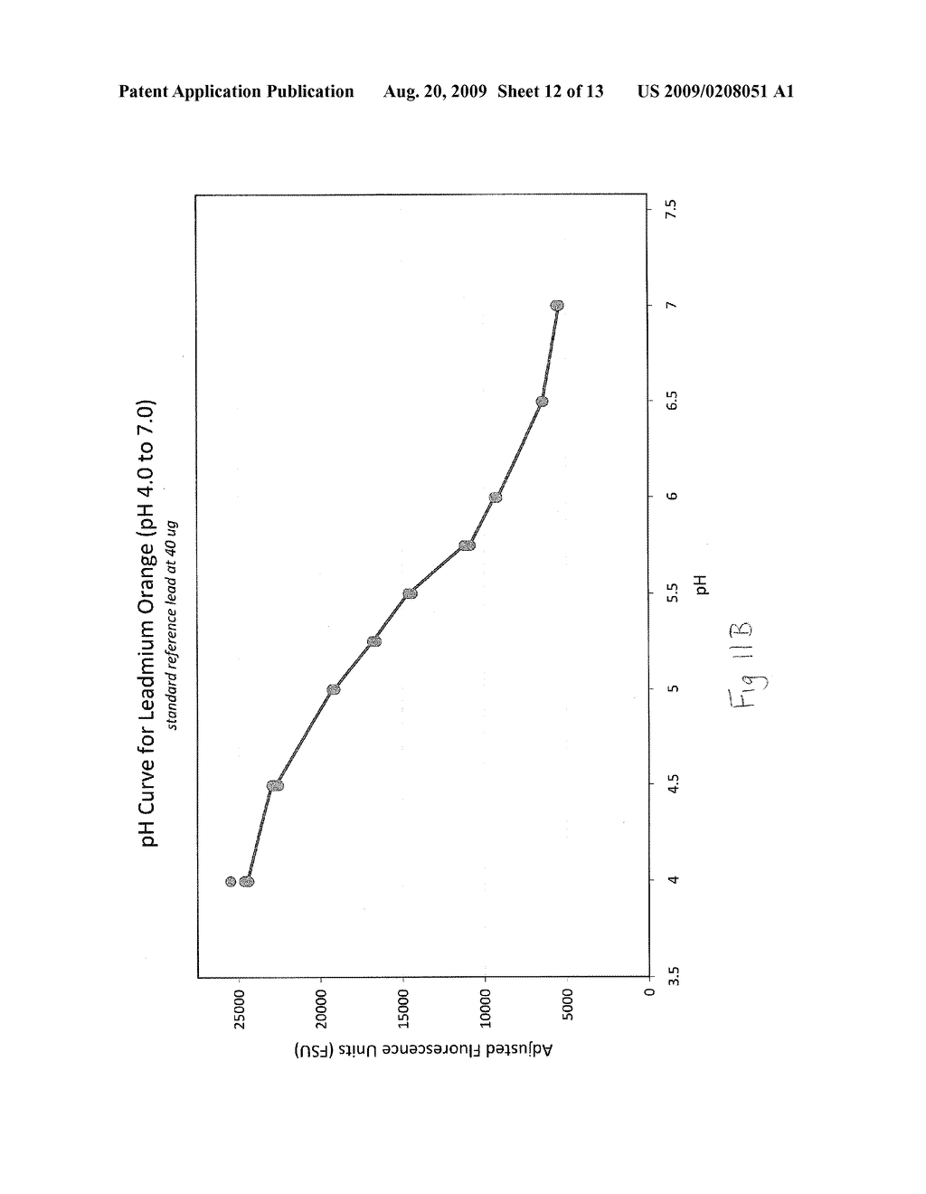 METHOD AND APPARATUS FOR FLUOROGENIC DETERMINATION OF LEAD CONCENTRATIONS - diagram, schematic, and image 13