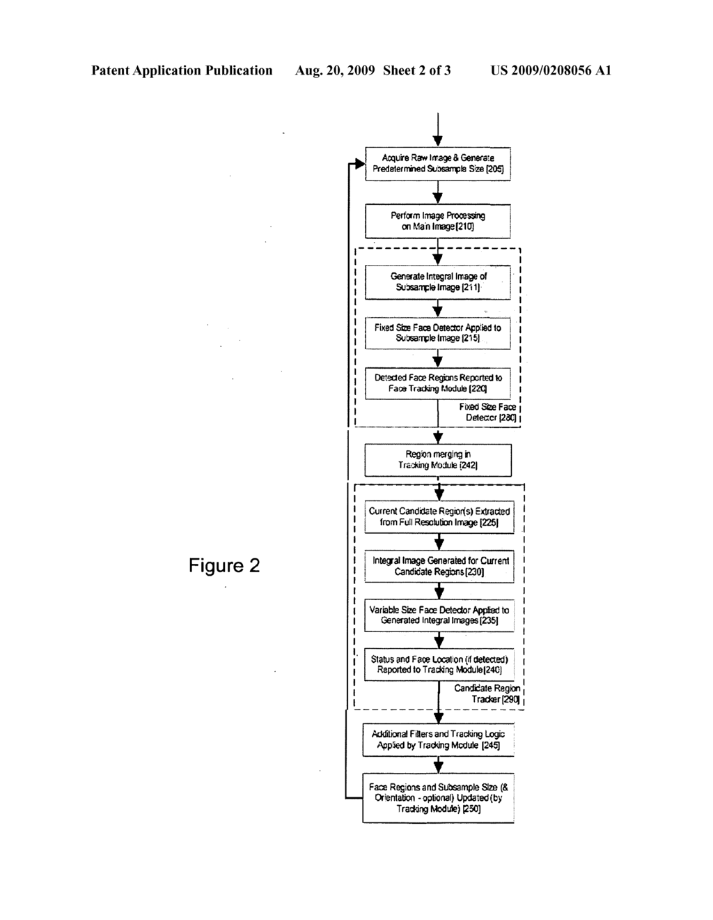 REAL-TIME FACE TRACKING IN A DIGITAL IMAGE ACQUISITION DEVICE - diagram, schematic, and image 03