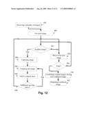 Method and a handheld device for capturing motion diagram and image