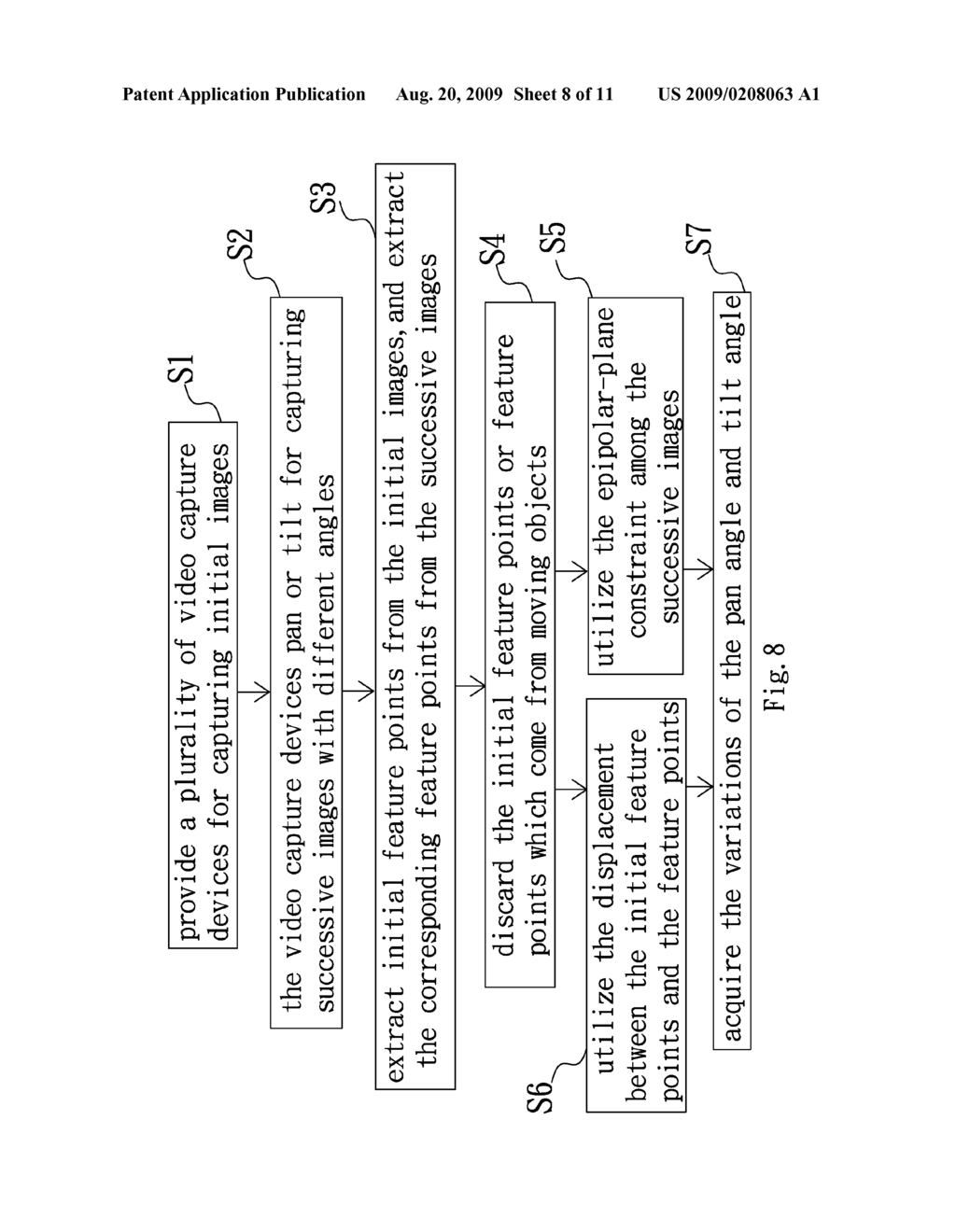 DYNAMIC CALIBRATION METHOD FOR SINGLE AND MULTIPLE VEDIO CAPTURE DEVICES - diagram, schematic, and image 09