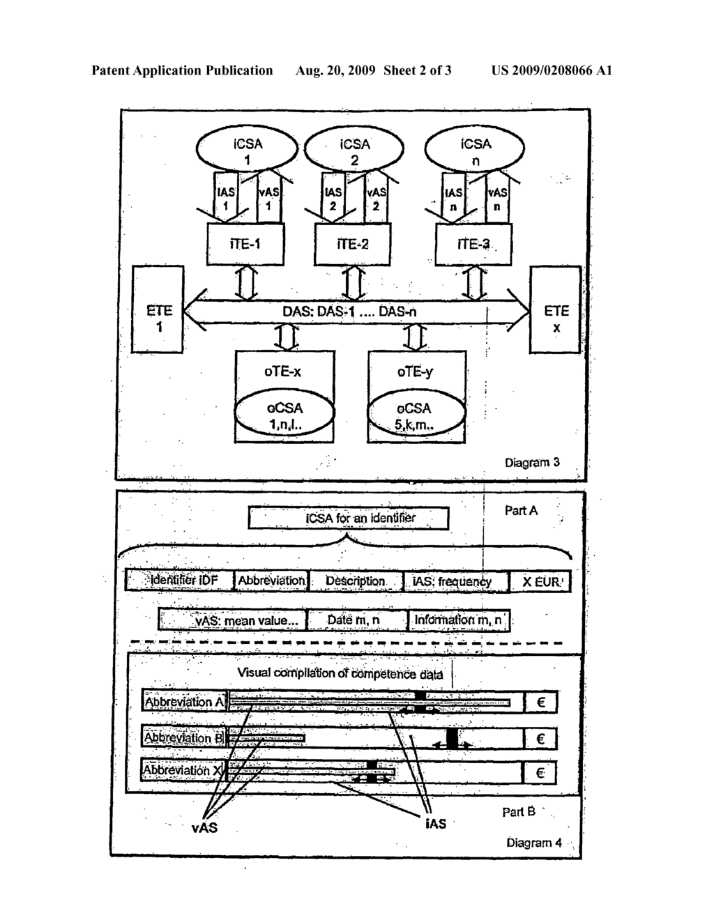 Method for Recording and Visualising trainable performance Features and/or Characteristics - diagram, schematic, and image 03