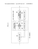 IMAGING APPARATUS WITH IMAGE TRANSMISSION/RECEPTION FUNCTION diagram and image