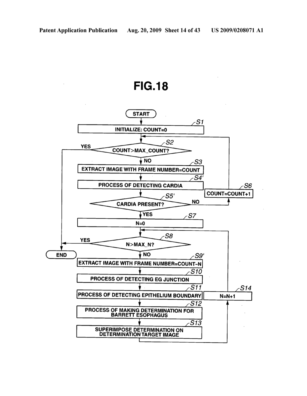 Medical Image Processing Apparatus, Luminal Image Processing Apparatus, Luminal Image Processing Method, and Programs for the Same - diagram, schematic, and image 15