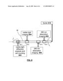 3D IMAGING OF LIVE CELLS WITH ULTRAVIOLET RADIATION diagram and image