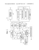 METHOD FOR GENERATING A REGISTERED IMAGE RELATIVE TO A CARDIAC CYCLE AND A RESPIRATORY CYCLE OF A PERSON diagram and image