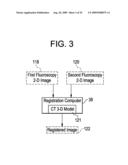 METHOD FOR GENERATING A REGISTERED IMAGE RELATIVE TO A CARDIAC CYCLE AND A RESPIRATORY CYCLE OF A PERSON diagram and image