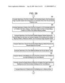 METHOD FOR GENERATING A REGISTERED IMAGE RELATIVE TO A CARDIAC CYCLE AND A RESPIRATORY CYCLE OF A PERSON diagram and image