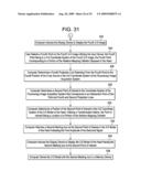 METHOD FOR GENERATING A REGISTERED IMAGE RELATIVE TO A CARDIAC CYCLE AND A RESPIRATORY CYCLE OF A PERSON diagram and image