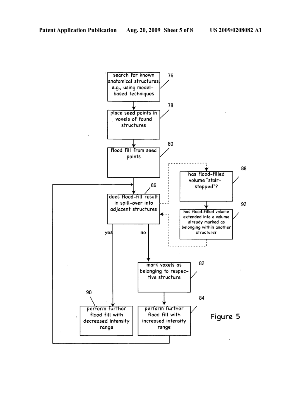 AUTOMATIC IMAGE SEGMENTATION METHODS AND APPARATUS - diagram, schematic, and image 06