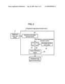 NORMAL LINE INFORMATION ESTIMATION DEVICE, REGISTERED IMAGE GROUP FORMATION DEVICE AND IMAGE COLLATION DEVICE, AND NORMAL LINE INFORMATION ESTIMATION METHOD diagram and image