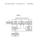 NORMAL LINE INFORMATION ESTIMATION DEVICE, REGISTERED IMAGE GROUP FORMATION DEVICE AND IMAGE COLLATION DEVICE, AND NORMAL LINE INFORMATION ESTIMATION METHOD diagram and image