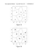 ZERO-SEARCH, ZERO-MEMORY VECTOR QUANTIZATION diagram and image