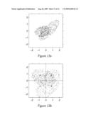 ZERO-SEARCH, ZERO-MEMORY VECTOR QUANTIZATION diagram and image