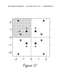 ZERO-SEARCH, ZERO-MEMORY VECTOR QUANTIZATION diagram and image