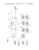 CONTROLLED METADATA REVELATION diagram and image