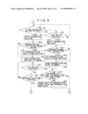 CONTENT REPRODUCTION DEVICE AND METHOD, RECORDING MEDIUM, AND PROGRAM diagram and image