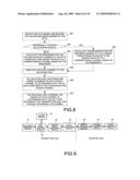 METHOD AND APPARATUS FOR DISPATCHING SIGNALS IN AN OPTICAL TRANSPORT NETWORK diagram and image