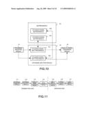 METHOD AND APPARATUS FOR DISPATCHING SIGNALS IN AN OPTICAL TRANSPORT NETWORK diagram and image