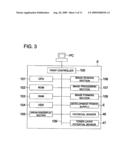 IMAGE FORMING APPARATUS diagram and image