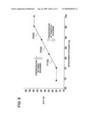 IMAGE FORMING APPARATUS diagram and image