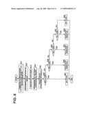 IMAGE FORMING APPARATUS diagram and image